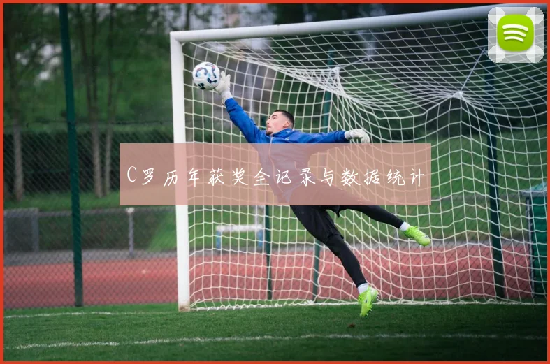 C罗历年获奖全记录与数据统计